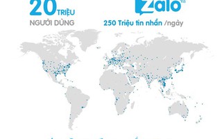 Zalo đạt mốc 20 triệu người dùng