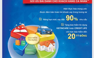 VietinBank cho vay đến 90% nhu cầu