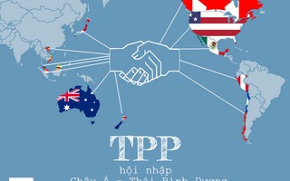 Cải cách để hưởng lợi từ TPP