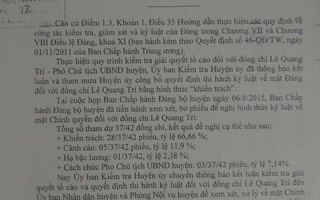 Phó chủ tịch huyện Mỏ Cày Bắc “thoát” kỷ luật