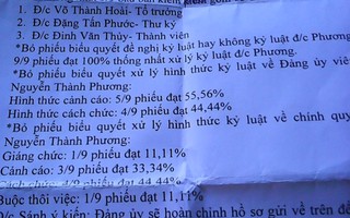 Đề nghị kỷ luật trưởng công an xã lãnh tiền “hộ” công an viên