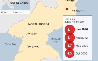 Dân Triều Tiên lãnh hậu quả vì thử hạt nhân?