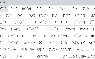 Tận dụng biểu tượng cảm xúc sẵn có trong iPhone
