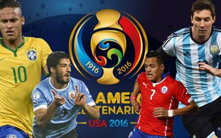 Lịch thi đấu và trực tiếp Copa America 2016