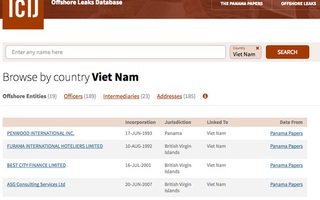 Hồ sơ Panama: Đã khớp nối được một số cá nhân, DN Việt Nam