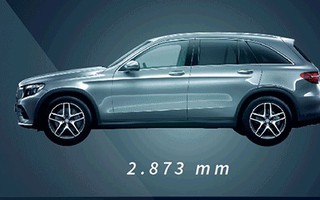 Mercedes-Benz GLC qua infographics