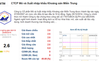 Cổ phiếu ngừng giao dịch, chủ tịch HĐQT bị khởi tố