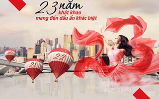 Techcombank - “23 năm khát khao mang đến dấu ấn khác biệt”