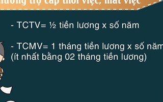 Phải tính thời gian làm việc thực tế để trả trợ cấp