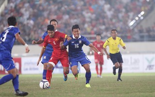 U19 Việt Nam thắng Thái Lan: Chỉ là giao hữu