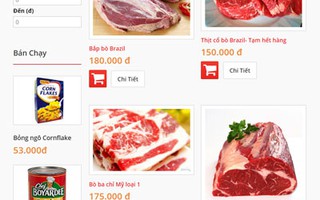Xem xét dừng nhập khẩu thịt từ Brazil
