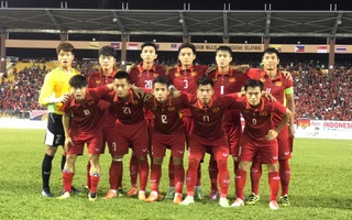 Danh sách bạn đọc dự đoán trúng thưởng U22 Việt Nam – U22 Indonesia