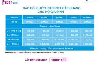 Gói cước Cáp quang nào tốt nhất cho gia đình?