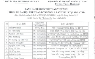 SEA Games 2017: Việt Nam "lập kỷ lục" vì có đến 10 phó đoàn