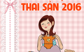 Không điều chỉnh trợ cấp thai sản