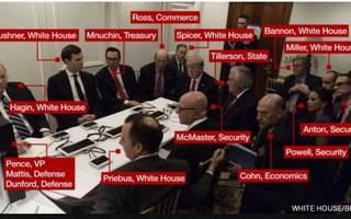 Giải mã bức ảnh “phòng họp chiến sự” của ông Trump