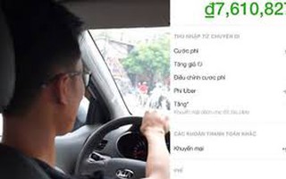 Gian nan kiếm sống bằng Uber, Grab