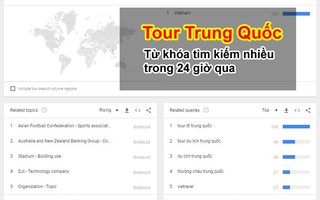 Từ khóa "Tour Trung Quốc" được tìm kiếm nhiều sau bán kết U23 Việt Nam