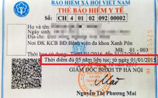 Thẻ BHYT in sai, gây thiệt thòi quyền lợi người bệnh