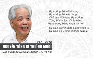 (Infographic) - Những đóng góp to lớn của nguyên Tổng Bí thư Đỗ Mười