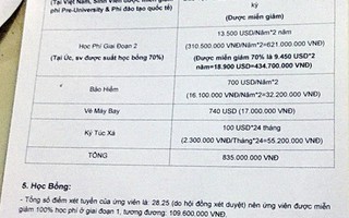 Giả mạo giấy báo nhập học Trường ĐH Bách khoa để lừa hàng trăm triệu