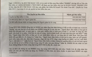 Giấu bệnh khi mua bảo hiểm, khách hàng bị từ chối giải quyết quyền lợi?