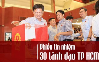 [Infographic] Kết quả phiếu tín nhiệm 30 lãnh đạo chủ chốt TP HCM