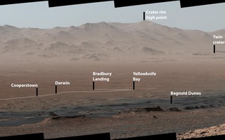 Cận cảnh núi non hùng vĩ trên Sao Hỏa