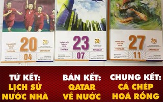 Mạng xã hội "sốt" với U23 Việt Nam