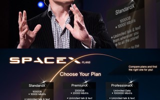 Elon Musk bán gói cước internet từ vũ trụ chỉ là… tin đồn?