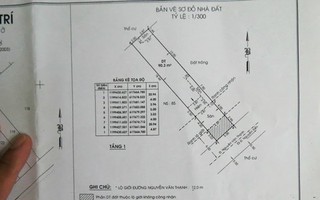 Tin vào bản phô tô sổ đỏ, ngỡ mua được nhà rẻ mà hóa đắt