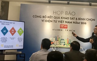 Kết quả "Khảo sát và bình chọn Ví điện tử tiêu biểu Việt Nam" 2018