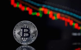 Bitcoin rớt giá thê thảm, xuống dưới 7.000 USD