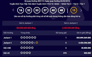 Vietlott lên tiếng  về giải Jackpot kỷ lục hơn 300 tỉ đồng