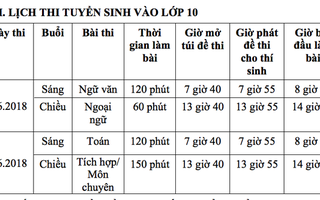 Xem lịch thi lớp 10 và đón xem gợi ý giải đề thi