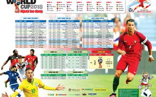 Báo Người Lao Động phát hành lịch thi đấu World Cup 2018