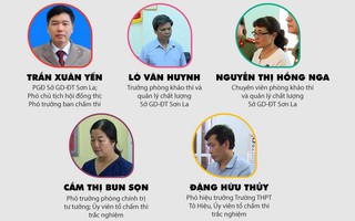 [Infographic] Diễn biến vụ 5 đối tượng liên quan gian lận điểm thi ở Sơn La