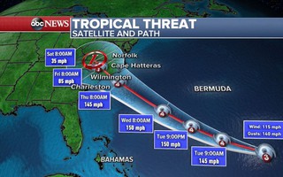 Mỹ: Gần 30 tàu hải quân rời căn cứ tránh siêu bão