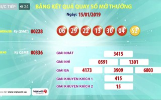 Trúng 77,2 tỉ đồng giải Jackpot 1 đầu tiên của năm 2019