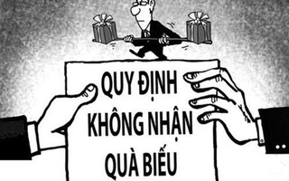 Từ tặng quà tới hối lộ