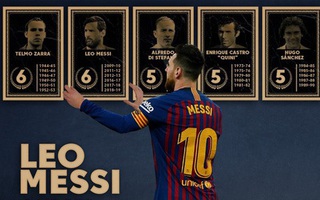 Lionel Messi được vinh danh trước trận Siêu kinh điển