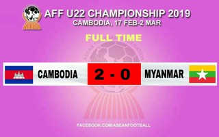 U22 Campuchia sớm vào bán kết, HLV Myanmar bỏ học trò về sớm