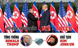 [Infographic] Đáng nể cường độ làm việc của ông Donald Trump và ông Kim Jong-un