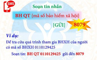 Tra cứu đóng, hưởng BHXH, BHYT bằng tin nhắn điện thoại