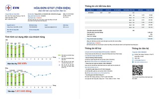 EVN đưa biểu đồ vào hóa đơn mới để khách hàng so sánh tiền điện