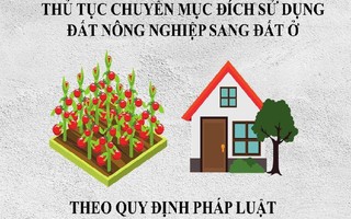 Thủ tục xin thêm đất ở của hộ gia đình