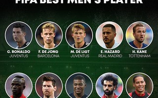 Dàn sao "khủng" quyết phế truất Messi, Ronaldo tại "FIFA The Best 2019"