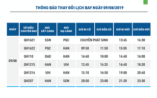 Sân bay Phú Quốc tạm đóng cửa, 74 chuyến bay ảnh hưởng