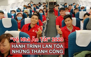 [eMagazine] Về Nhà Ăn Tết 2020 - Hành trình lan toả những thành công