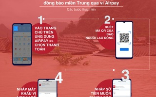 Hỗ trợ miền Trung: Báo Người Lao Động và AirPay mở kênh quyên góp mới